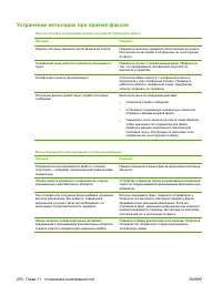 Страница 242