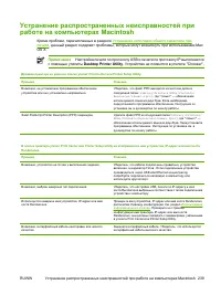 Страница 251