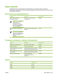 Страница 259