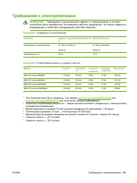 Страница 273
