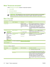 Страница 42