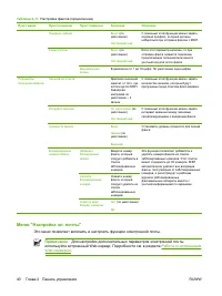 Страница 52