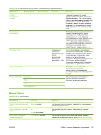 Страница 65
