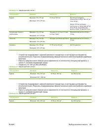 Страница 81