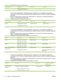 Страница 82