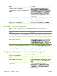 Страница 122