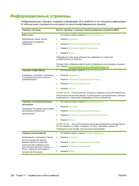 Страница 176