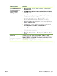 Страница 181