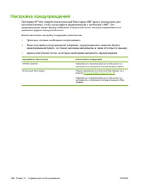 Страница 200