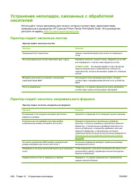 Страница 238