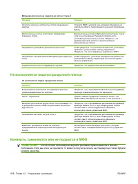 Страница 240