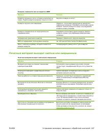 Страница 241
