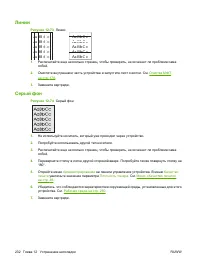 Страница 246