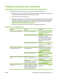 Страница 255