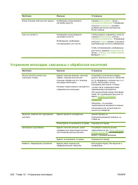 Страница 256