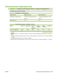 Страница 273