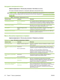 Страница 56