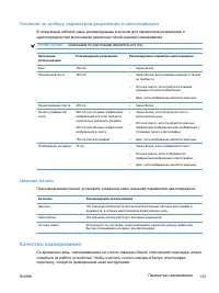 Страница 147