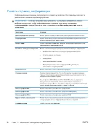Страница 150