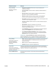 Страница 153