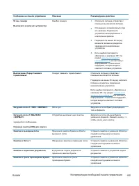 Страница 169