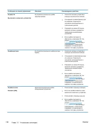 Страница 172