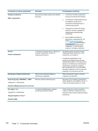Страница 174
