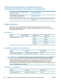 Страница 198