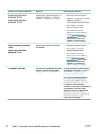 Страница 96