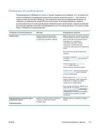 Страница 133