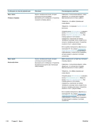 Страница 134