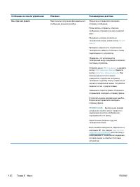 Страница 136