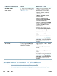Страница 140