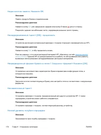Страница 190