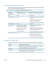 Страница 219