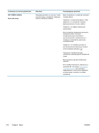 Страница 134