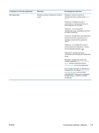 Страница 135