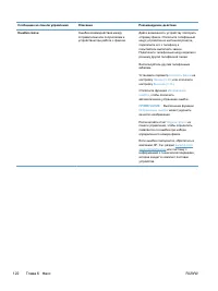 Страница 138
