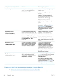Страница 140