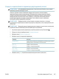 Страница 163