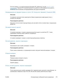 Страница 191