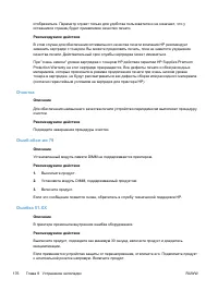 Страница 192