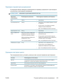 Страница 219