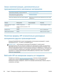 Страница 248