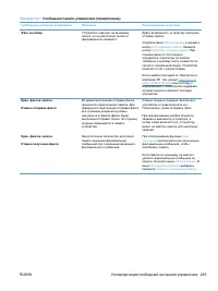 Страница 251