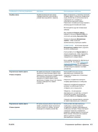 Страница 175