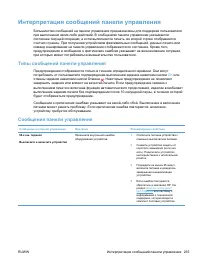 Страница 249