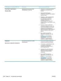Страница 252