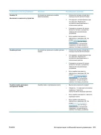 Страница 253