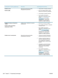 Страница 254